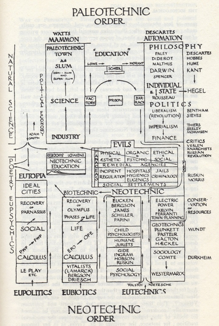 Иллюстрация к книге — Города вам на пользу. Гений мегаполиса [i_015.jpg]