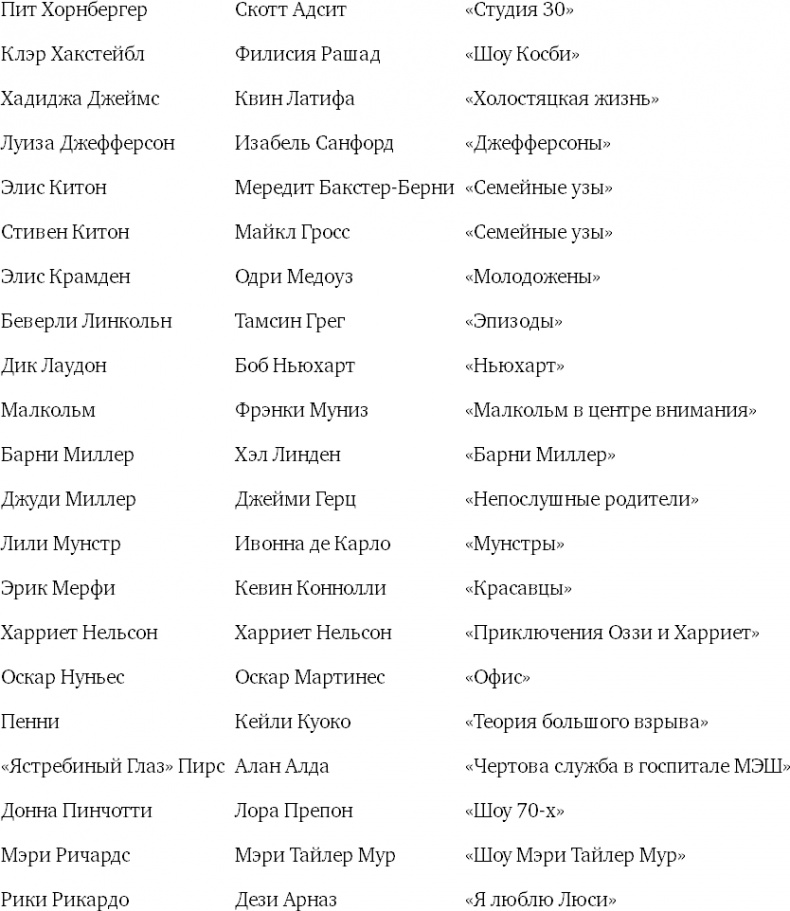 Иллюстрация к книге — Восемь комедийных характеров. Руководство для сценаристов и актеров [i_012.jpg]