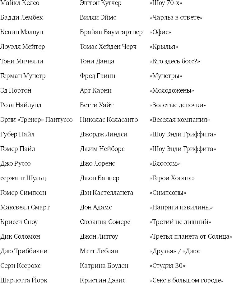 Иллюстрация к книге — Восемь комедийных характеров. Руководство для сценаристов и актеров [i_020.jpg]