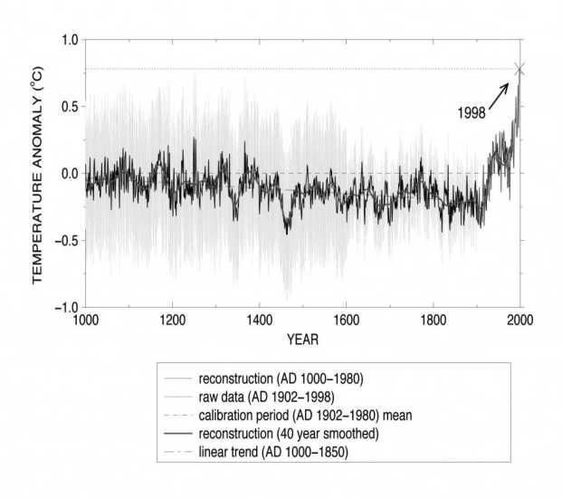 Иллюстрация к книге — Власть научного знания [i_006.jpg]
