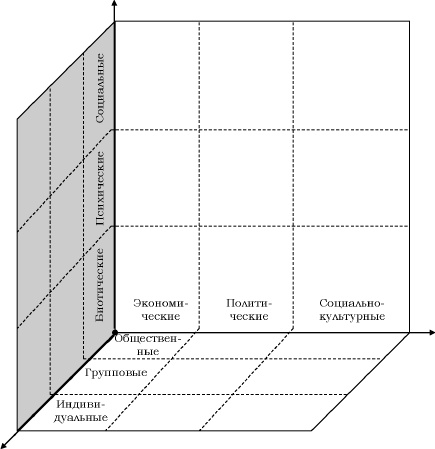 Иллюстрация к книге — Стереотипы социального взаимодействия [i_002.jpg]
