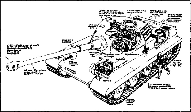Иллюстрация к книге — Танковая война на Восточном фронте [image100.jpg]