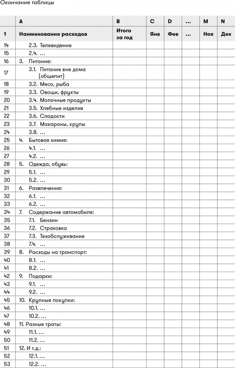 Иллюстрация к книге — Основы финансовой грамотности [i_005.jpg]