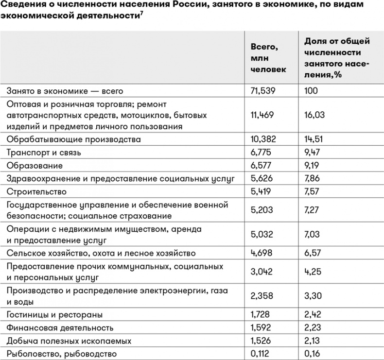 Иллюстрация к книге — Основы финансовой грамотности [i_006.jpg]