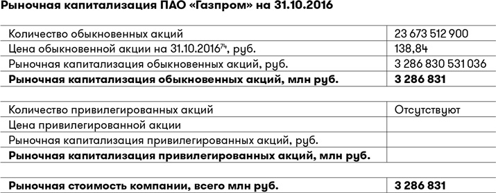 Иллюстрация к книге — Основы финансовой грамотности [i_023.jpg]