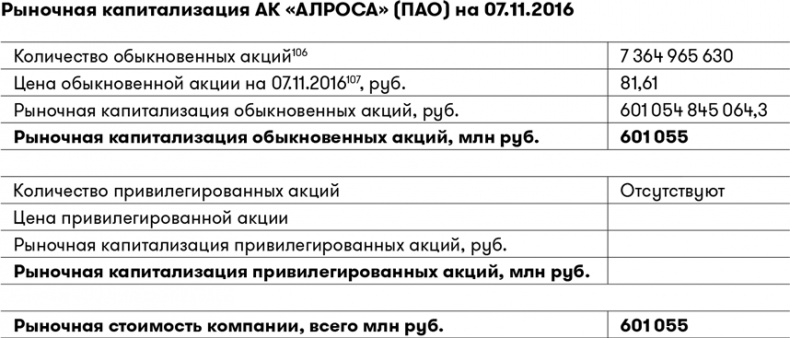 Иллюстрация к книге — Основы финансовой грамотности [i_041.jpg]