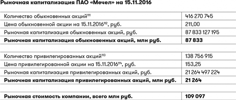 Иллюстрация к книге — Основы финансовой грамотности [i_044.jpg]