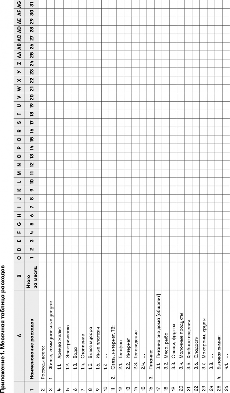 Иллюстрация к книге — Основы финансовой грамотности [i_080.jpg]