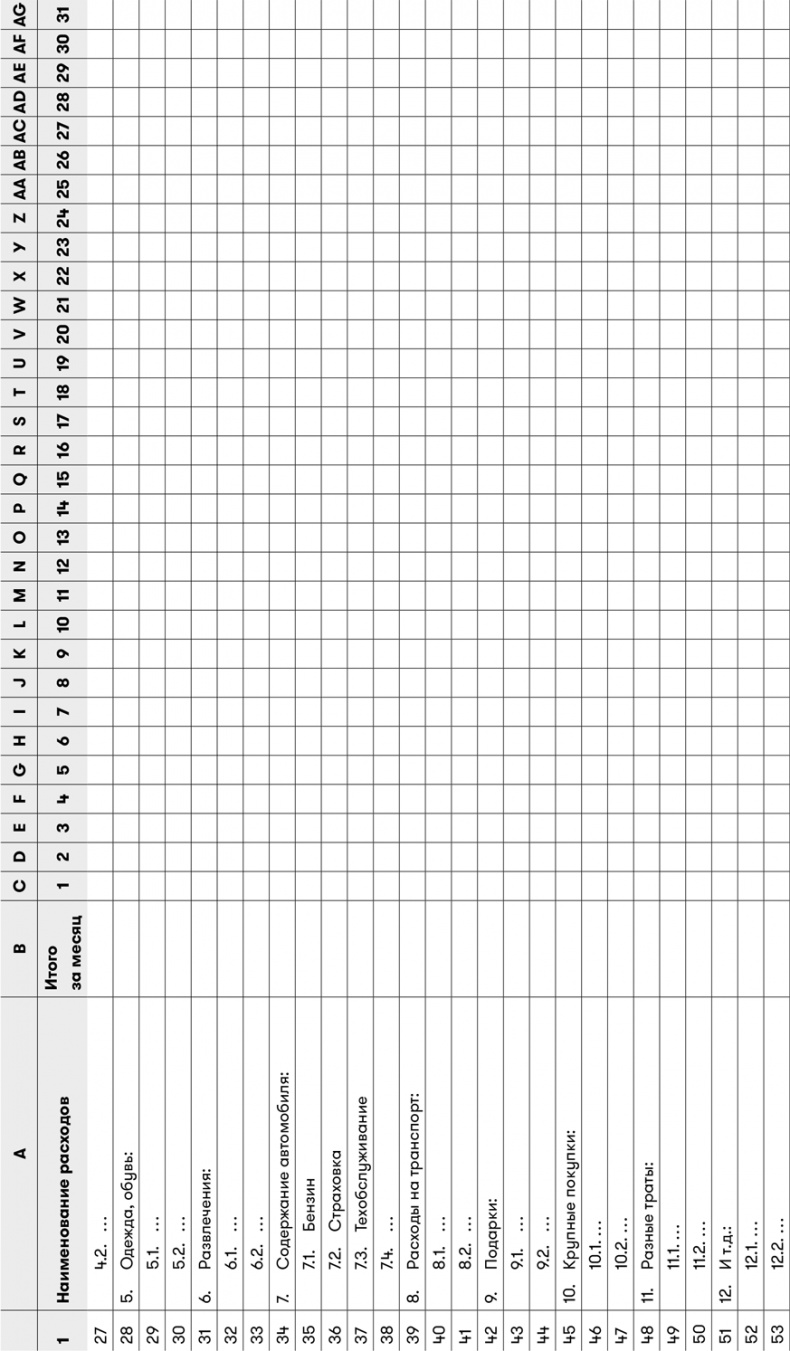 Иллюстрация к книге — Основы финансовой грамотности [i_081.jpg]