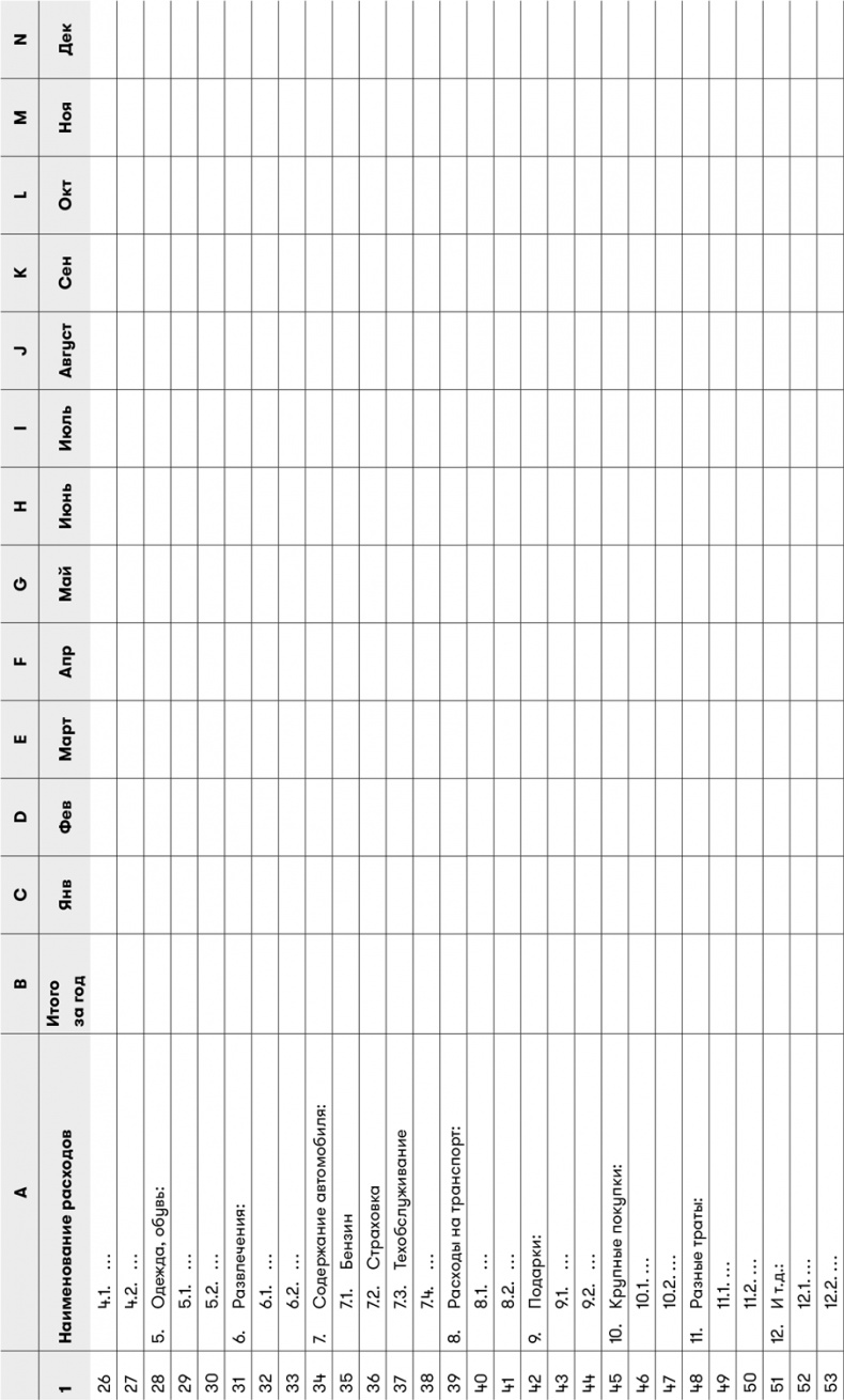 Иллюстрация к книге — Основы финансовой грамотности [i_083.jpg]