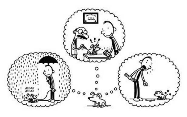 Иллюстрация к книге — Дневник слабака. Собачья жизнь [_190.jpg]