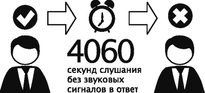 Иллюстрация к книге — Алхимия общения. Искусство слышать и быть услышанным. Избранные притчи [autogen_ebook_id10.jpg]