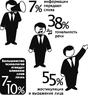 Иллюстрация к книге — Алхимия общения. Искусство слышать и быть услышанным. Избранные притчи [autogen_ebook_id5.jpg]