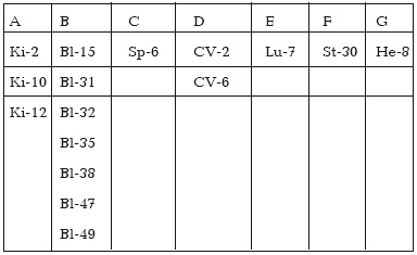 Иллюстрация к книге — Секреты любви. Даосская практика для женщин и мужчин [i_086.jpg]