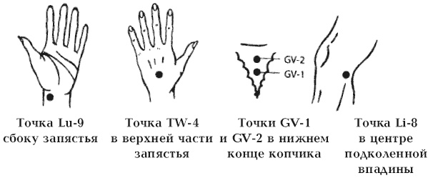 Иллюстрация к книге — Секреты любви. Даосская практика для женщин и мужчин [i_090.jpg]