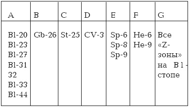 Иллюстрация к книге — Секреты любви. Даосская практика для женщин и мужчин [i_103.jpg]