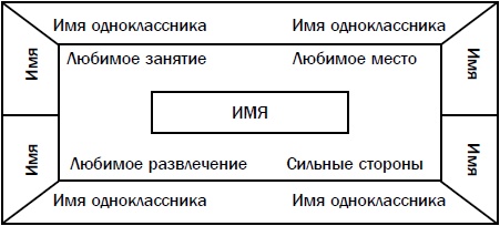 Иллюстрация к книге — Ваш ребенок и его успех [autogen_ebook_id13.jpg]