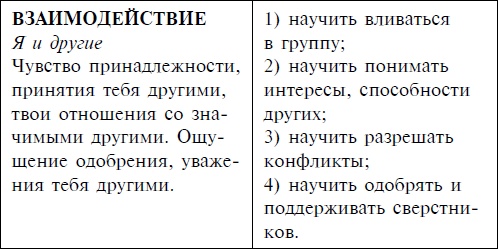 Иллюстрация к книге — Ваш ребенок и его успех [autogen_ebook_id2.jpg]