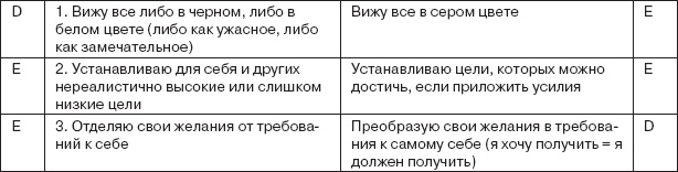Иллюстрация к книге — Работа и личность. Трудоголизм, перфекционизм, лень [autogen_ebook_id28.jpg]