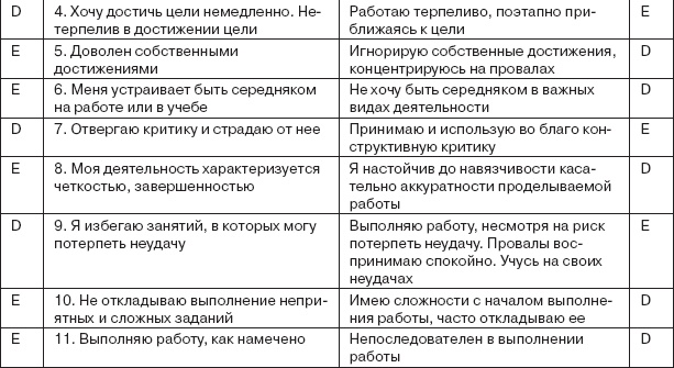 Иллюстрация к книге — Работа и личность. Трудоголизм, перфекционизм, лень [autogen_ebook_id31.jpg]