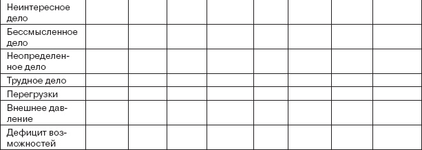 Иллюстрация к книге — Работа и личность. Трудоголизм, перфекционизм, лень [autogen_ebook_id38.jpg]