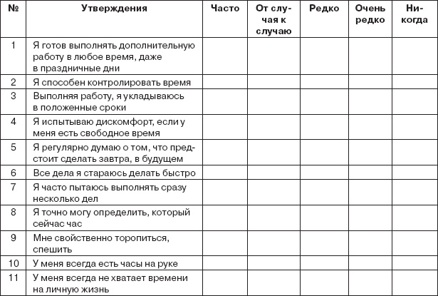 Иллюстрация к книге — Работа и личность. Трудоголизм, перфекционизм, лень [autogen_ebook_id39.jpg]