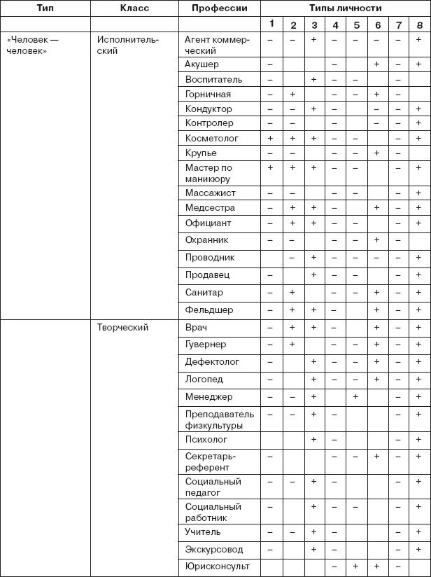 Иллюстрация к книге — Работа и личность. Трудоголизм, перфекционизм, лень [autogen_ebook_id6.jpg]