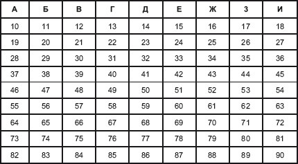 Иллюстрация к книге — Психология творчества, креативности, одаренности [autogen_ebook_id100.jpg]