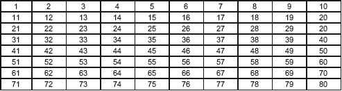 Иллюстрация к книге — Психология творчества, креативности, одаренности [autogen_ebook_id103.jpg]