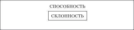 Иллюстрация к книге — Психология творчества, креативности, одаренности [autogen_ebook_id11.jpg]