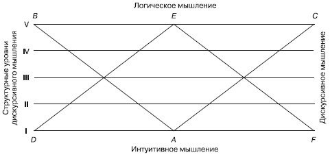 Иллюстрация к книге — Психология творчества, креативности, одаренности [autogen_ebook_id3.jpg]