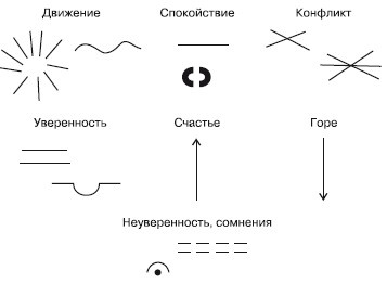 Иллюстрация к книге — Психология творчества, креативности, одаренности [autogen_ebook_id36.jpg]