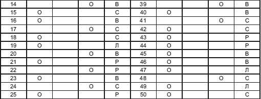 Иллюстрация к книге — Психология творчества, креативности, одаренности [autogen_ebook_id84.jpg]