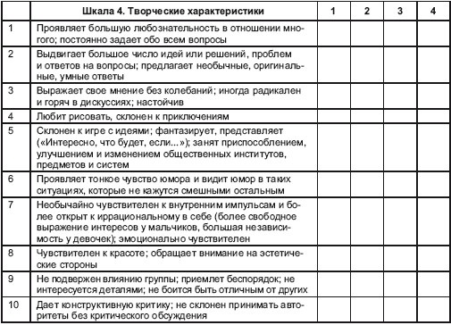 Иллюстрация к книге — Психология творчества, креативности, одаренности [autogen_ebook_id97.jpg]