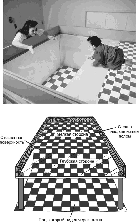 Иллюстрация к книге — Психология страха [i_014.jpg]