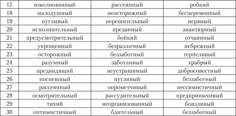 Иллюстрация к книге — Психология страха [i_030.jpg]