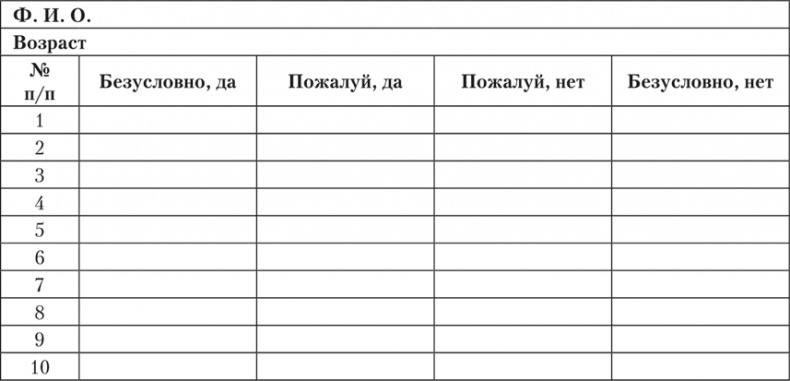 Иллюстрация к книге — Психология страха [i_032.jpg]