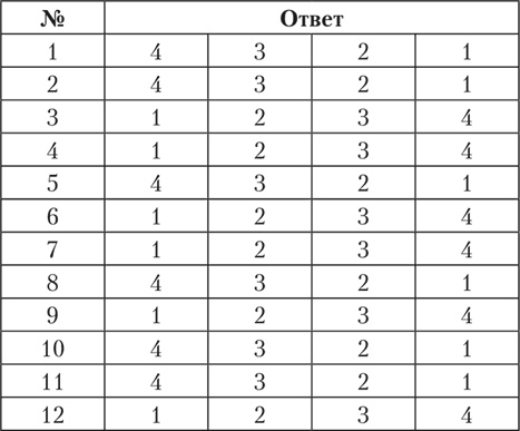 Иллюстрация к книге — Психология страха [i_074.jpg]