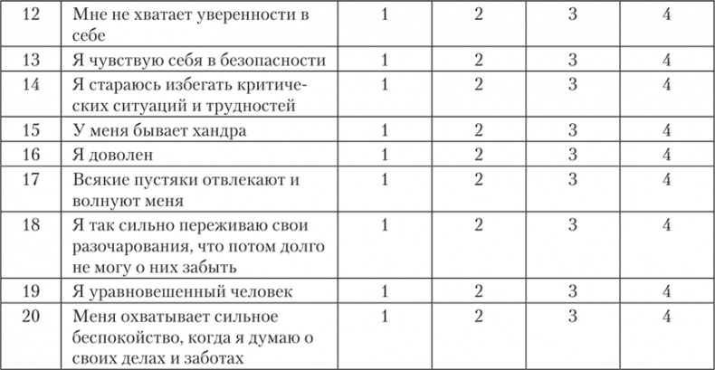 Иллюстрация к книге — Психология страха [i_077.jpg]