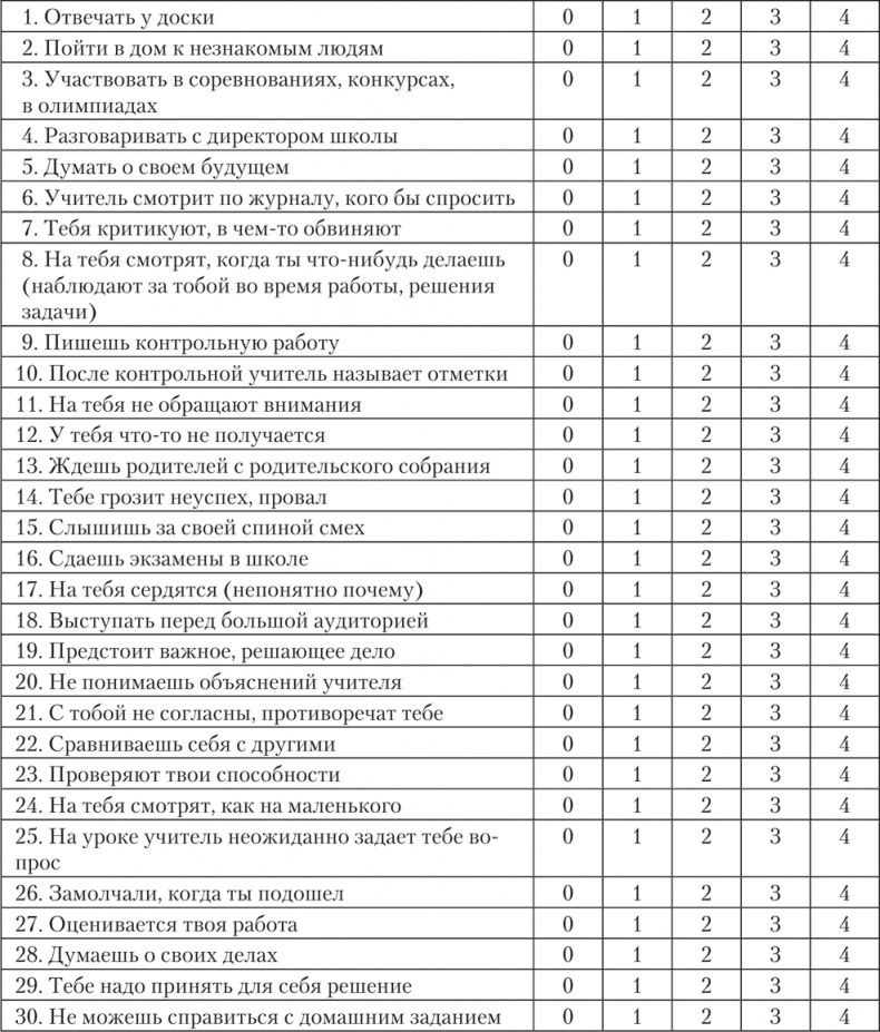 Иллюстрация к книге — Психология страха [i_080.jpg]