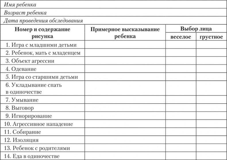 Иллюстрация к книге — Психология страха [i_084.jpg]