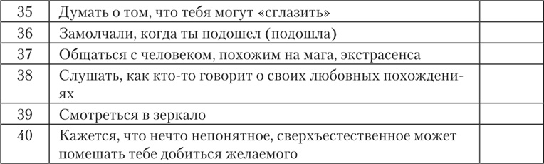 Иллюстрация к книге — Психология страха [i_095.jpg]