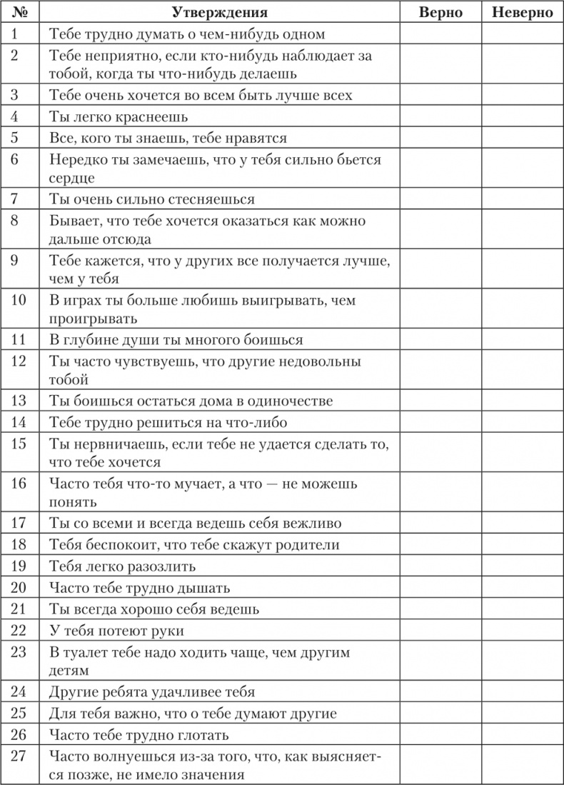 Иллюстрация к книге — Психология страха [i_109.jpg]