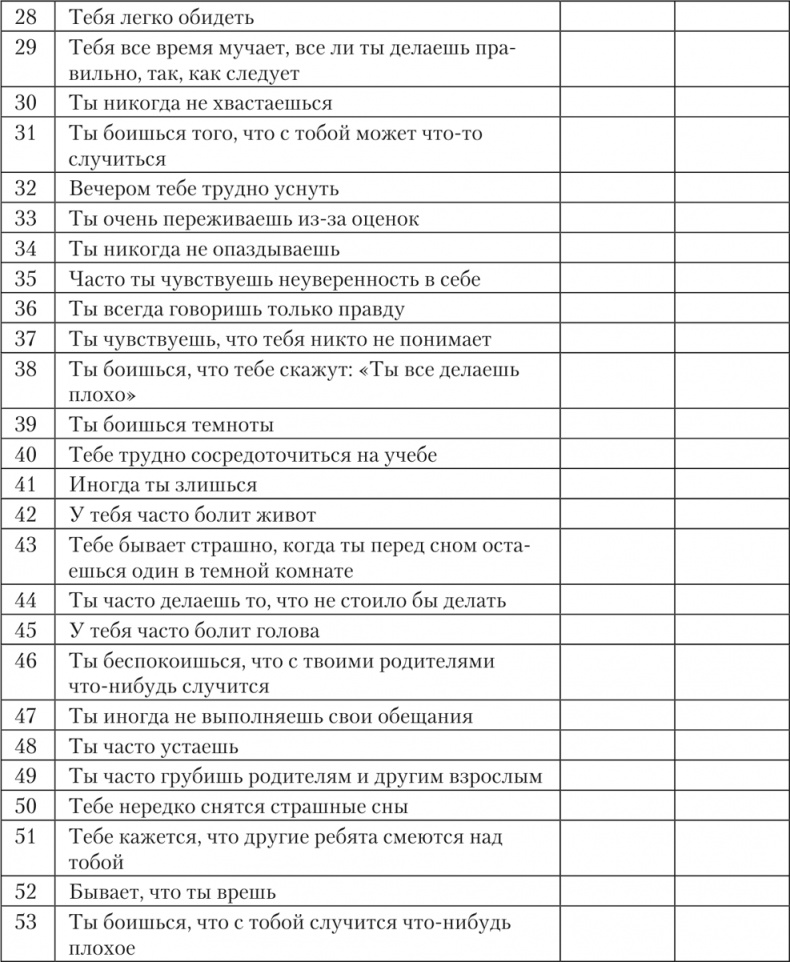 Иллюстрация к книге — Психология страха [i_110.jpg]