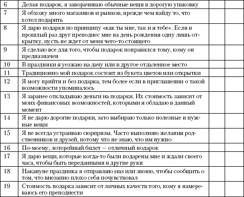 Иллюстрация к книге — Психология помощи. Альтруизм, эгоизм, эмпатия [autogen_ebook_id26.jpg]