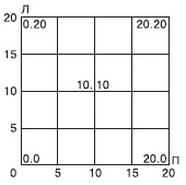 Иллюстрация к книге — Психология общения и межличностных отношений [i_056.jpg]
