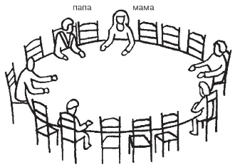 Иллюстрация к книге — Психология общения и межличностных отношений [i_067.jpg]