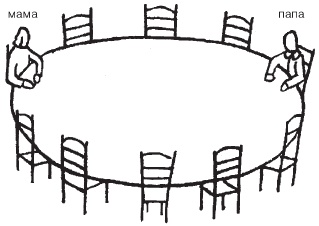 Иллюстрация к книге — Психология общения и межличностных отношений [i_068.jpg]