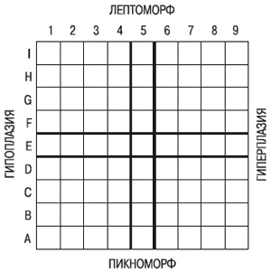 Иллюстрация к книге — Психология индивидуальных различий [autogen_ebook_id10.jpg]