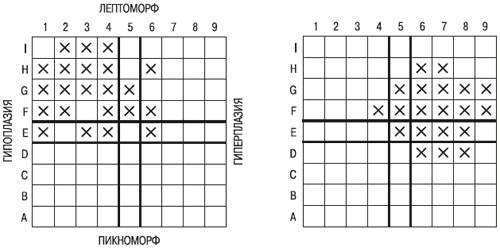 Иллюстрация к книге — Психология индивидуальных различий [autogen_ebook_id11.jpg]